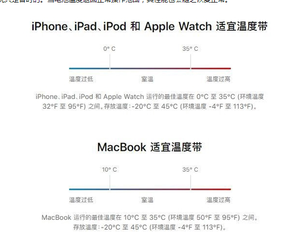 襄垣苹果13维修分享iPhone 13耗电越来越快怎么办 