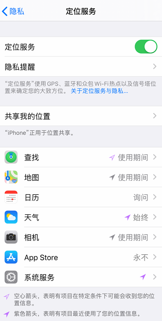 襄垣苹果手机维修分享iPhone 状态栏中时间显示为蓝色图标是什么情况 